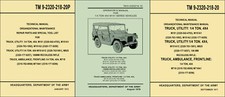 1960-1978 Jeep M151 3 Manuel