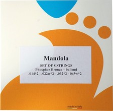 Galli Octave Mandole,Boule Extrémités Ensemble,Mandole Accessoires,À Hobgoblin