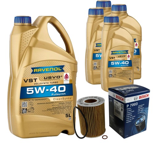 Inspection set ravenol - set, 9