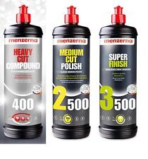 Kit de Lustrage Menzerna