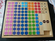 Jouet éducatif en Bois pour