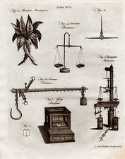 1797 Imprimé Géorgien ~ Balance Romaine À Ressort Hydrostatique Commun ~ Atropa