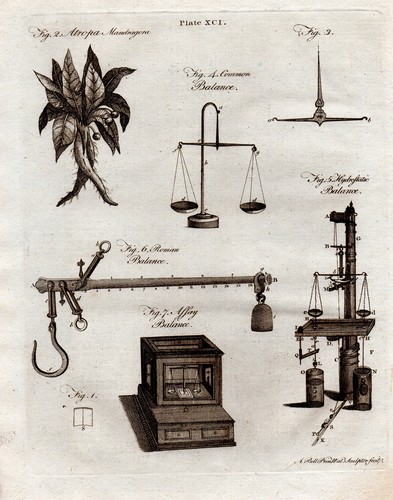 1797 imprimé géorgien - 1797,