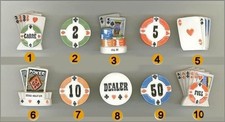 2009 ARGUYDAL POKER PASSION