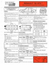 R25 GTX - Fiche Technique Renault