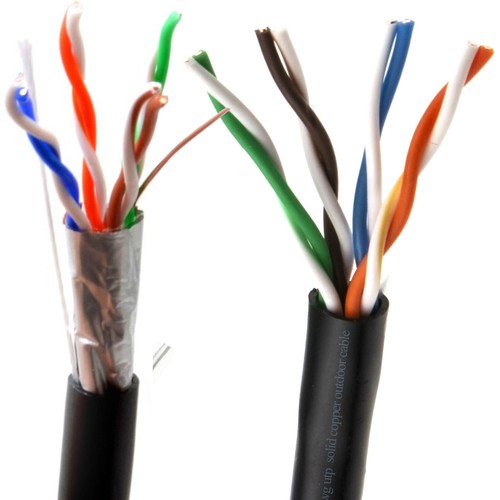 Externe extérieur cat5e - externe,