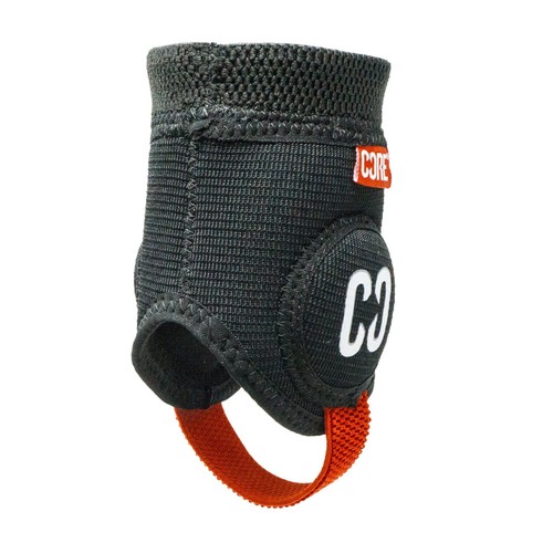 Core protection vtt dirt - core,