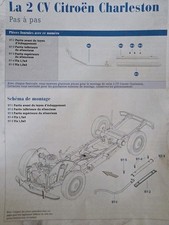 Construire Citroen 2CV