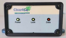 Récepteur De Communication