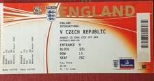 Billet match football Angleterre v République Tchèque 20 août 2008