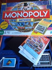 Jeu de société:  MONOPOLY