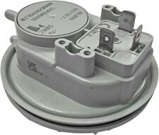 Presse-costat d'air sécurité