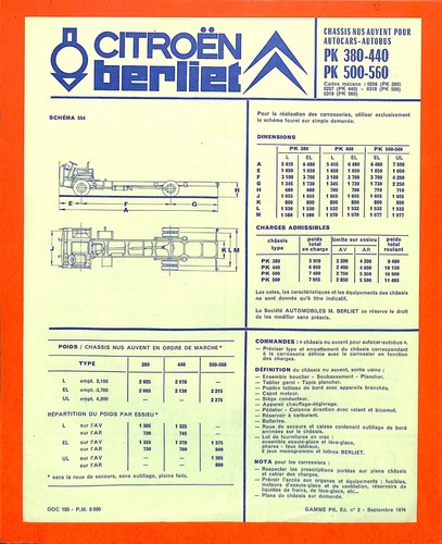 Citroen berliet chassis nu - berliet,