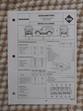 Santana Samurai SJ 413 S SL SU SUL 1.3 Essence Fiche Technique Regla tech 1988