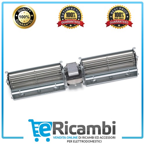 Ventilateur tangentiel double