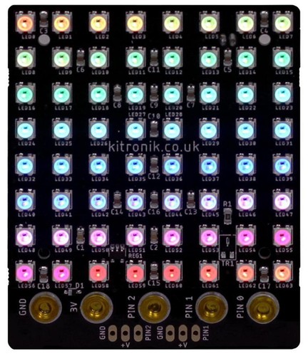 Panneau affichage led - led, zip