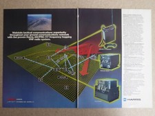 1/84 PUB HARRIS TACTICAL