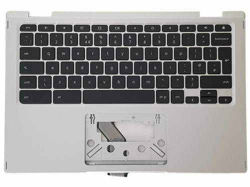 Acer chromebook rotation - acer,