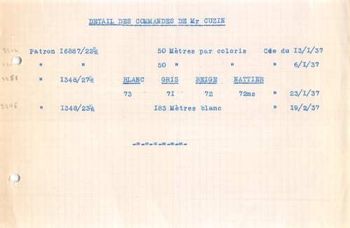 1937 commandes cuzin - commandes, m.