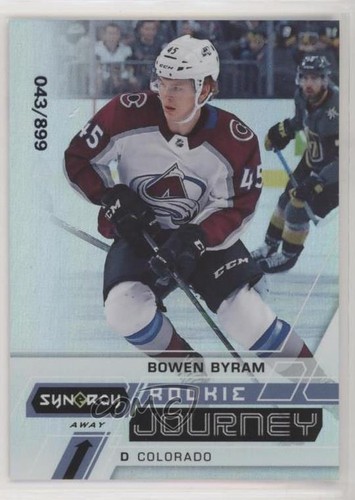 2020 upper deck synergy - 2020-21,
