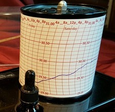 BAS02 Taylor #35 #135 WEEKLY