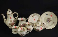 Peinture sur porcelaine de