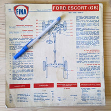 1967 FINA FORD ESCORT Fiche