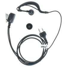 Écouteurs audio pour Alan