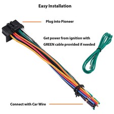 Faisceau de câblage de