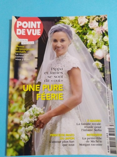 Point vue 3592 du - point,