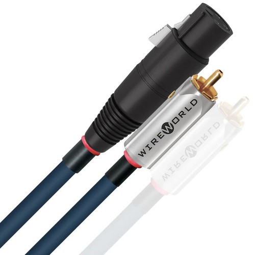 Interconnexions analogiques