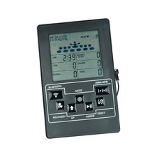Mesure de moniteur numérique