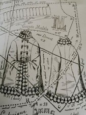  ANCIEN PATRON LA POUPEE