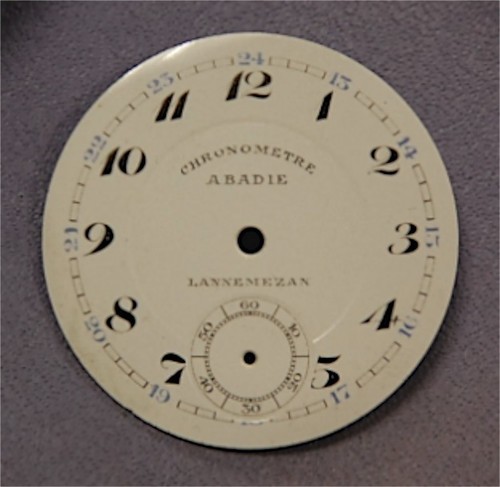Cadran fond montre à - de,