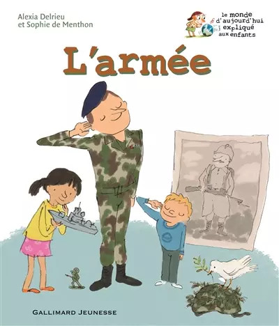Armée le monde - l'armée,
