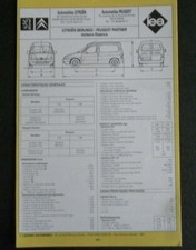 Fiche technique automobile