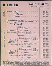 Document Ancienne Publicité