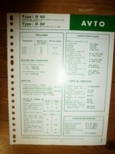D50-D60 - Fiche Technique Avto