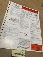 Fiche technique automobile Renault 5 R5 TX Auto R1229.01 82 édition 1982 RTA