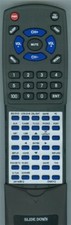 Replacement Remote for Onkyo