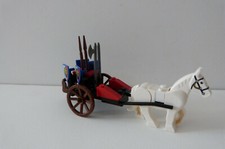 transport d'arme