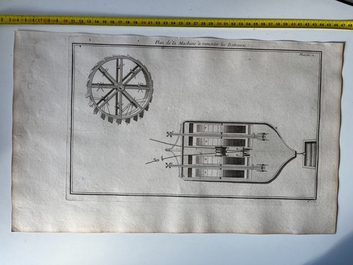 Plan machine machines et - machine,