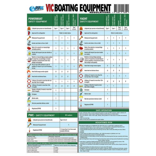 Australian fishing network - australian,