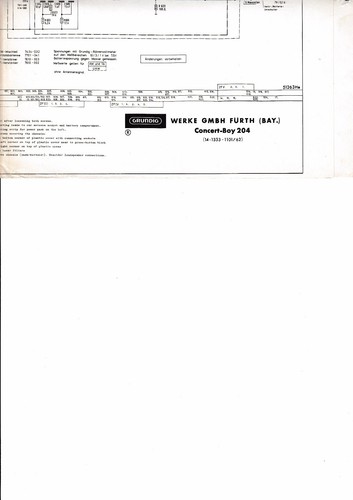 Service schéma pour - service, grundig