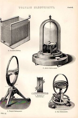 1880 imprimé voltaïque - imprimé,