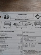 Alfa Romeo 75 2.0 2.4 Td Turbo Diesel Fiche Technique Reglatech Alfa 75 Diesel 