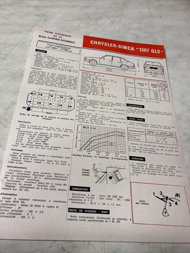 Fiche technique automobile