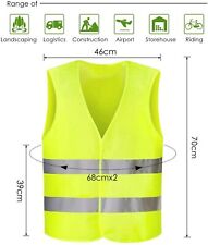 Gilet de Sécurité, 360
