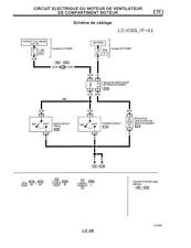 manuel atelier entretien réparation technique maintenance Nissan Navara D22