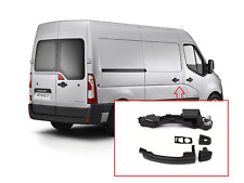 Mécanisme et Poignée De